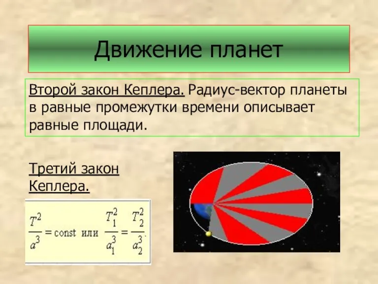 Движение планет Второй закон Кеплера. Радиус-вектор планеты в равные промежутки времени описывает