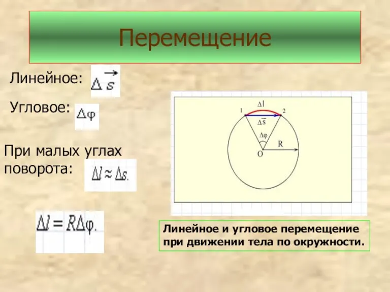 Перемещение Линейное: Угловое: При малых углах поворота: Линейное и угловое перемещение при движении тела по окружности.