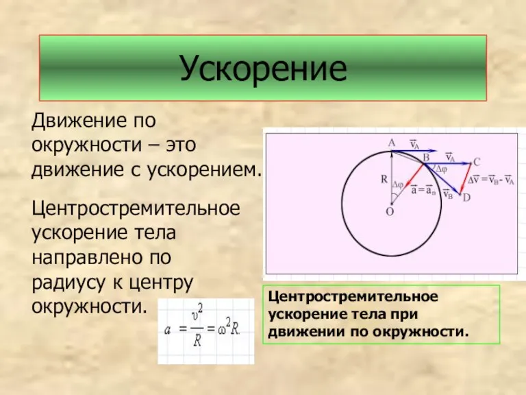 Ускорение Движение по окружности – это движение с ускорением. Центростремительное ускорение тела