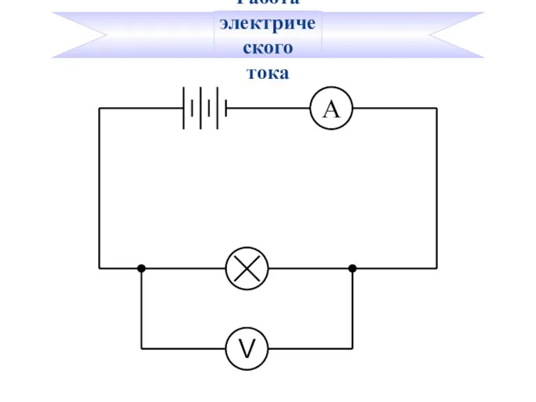 Работа электрического тока