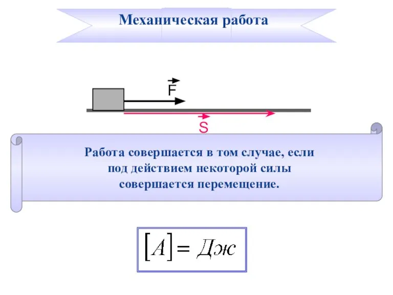 Механическая работа Работа совершается в том случае, если под действием некоторой силы совершается перемещение.