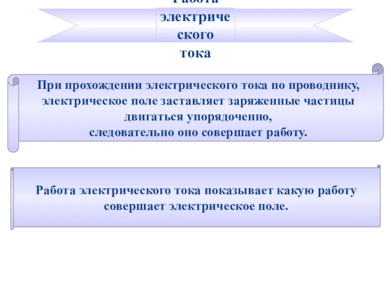 Работа электрического тока Работа электрического тока показывает какую работу совершает электрическое поле.