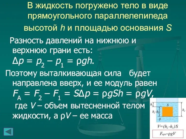 В жидкость погружено тело в виде прямоугольного параллелепипеда высотой h и площадью