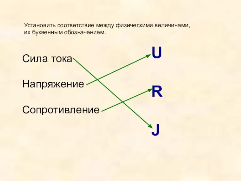 Установить соответствие между физическими величинами, их буквенным обозначением. Сила тока Напряжение Сопротивление U R J