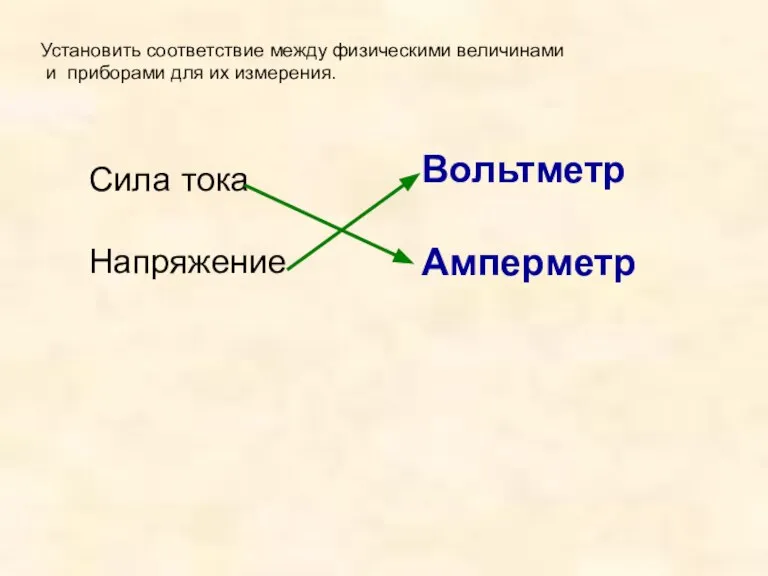 Установить соответствие между физическими величинами и приборами для их измерения. Сила тока Напряжение Вольтметр Амперметр