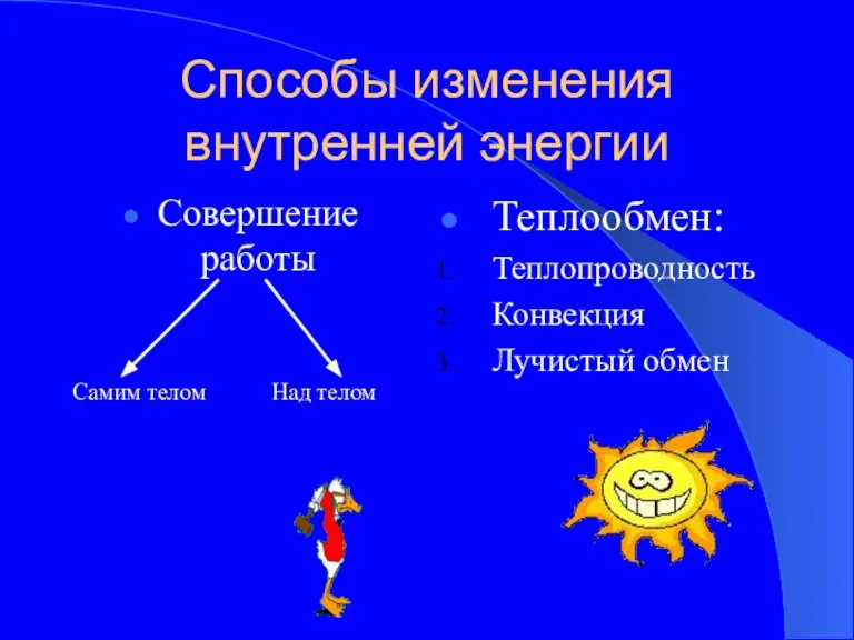 Способы изменения внутренней энергии Совершение работы Самим телом Над телом Теплообмен: Теплопроводность Конвекция Лучистый обмен