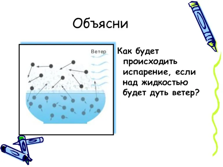 Объясни Как будет происходить испарение, если над жидкостью будет дуть ветер?