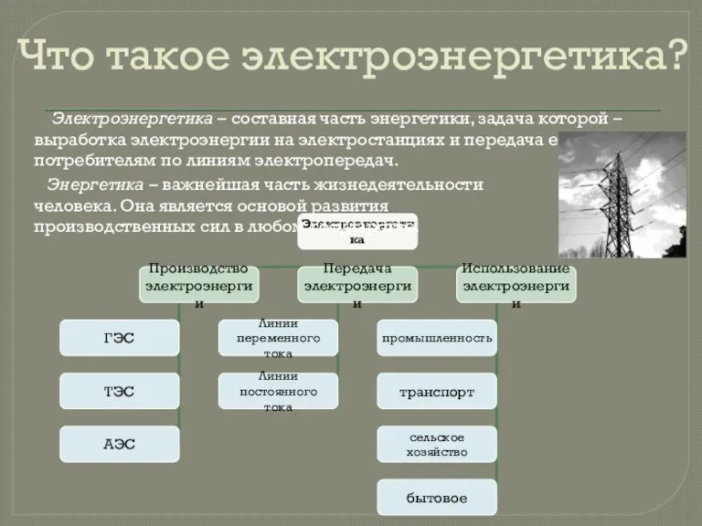 Что такое электроэнергетика? Электроэнергетика – составная часть энергетики, задача которой – выработка