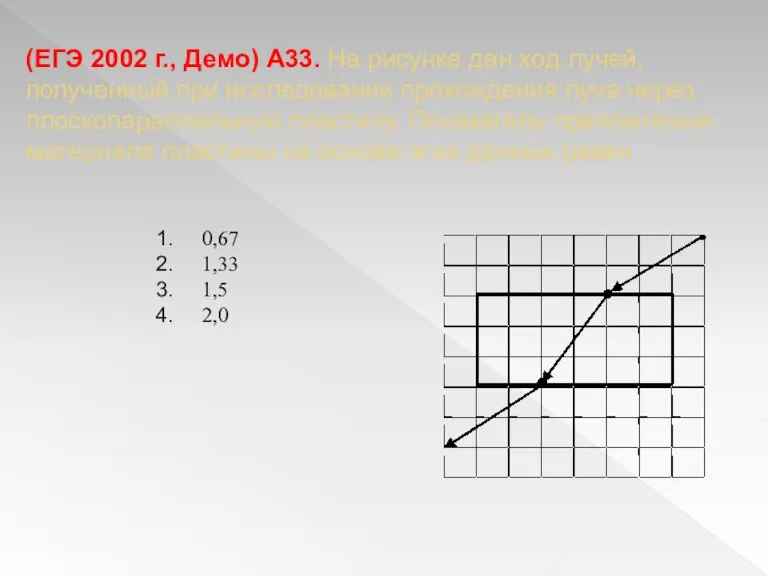 (ЕГЭ 2002 г., Демо) А33. На рисунке дан ход лучей, полученный при