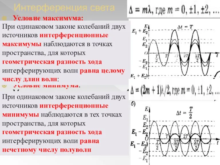 Интерференция света Условие максимума: максимальная результирующая интенсивность при интерференции когерентных колебаний в