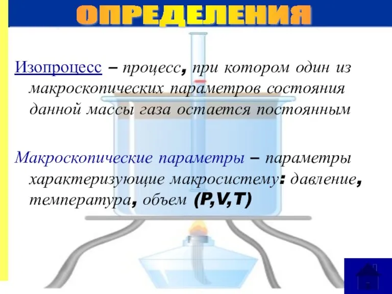 Изопроцесс – процесс, при котором один из макроскопических параметров состояния данной массы