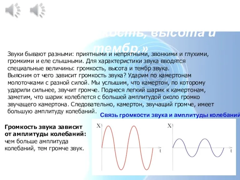 Тема урока «Основные характеристики звука. Громкость, высота и тембр.» Звуки бывают разными: