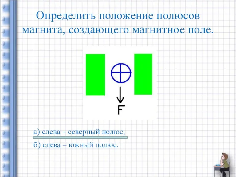 Определить положение полюсов магнита, создающего магнитное поле. а) слева – северный полюс,