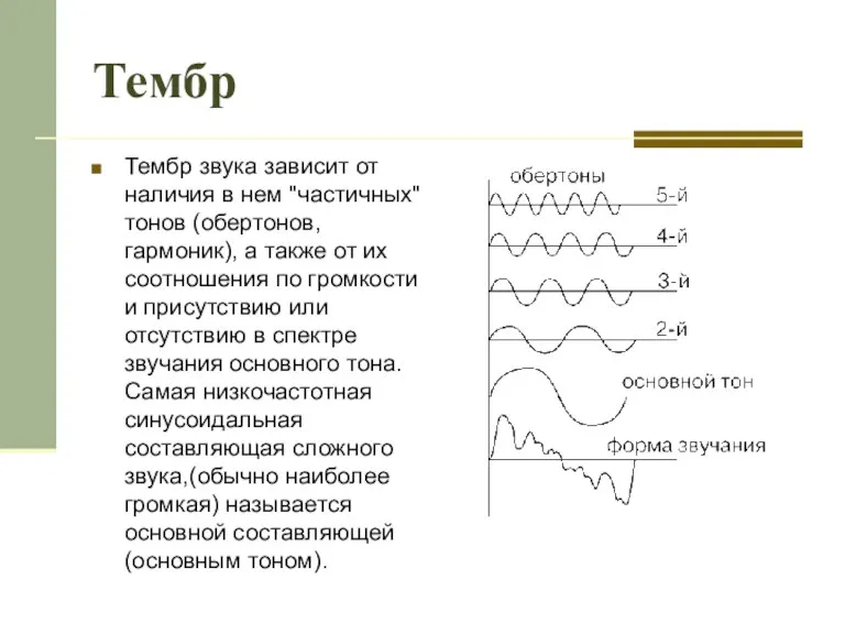 Тембр Тембр звука зависит от наличия в нем "частичных" тонов (обертонов, гармоник),