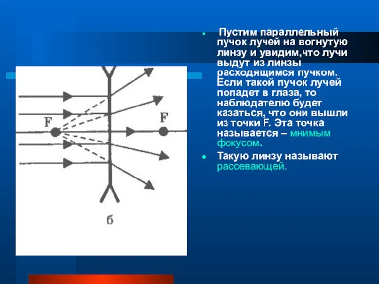 Пустим параллельный пучок лучей на вогнутую линзу и увидим,что лучи выдут из