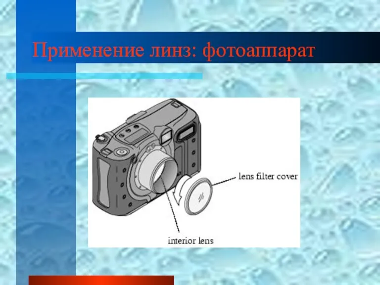 Применение линз: фотоаппарат