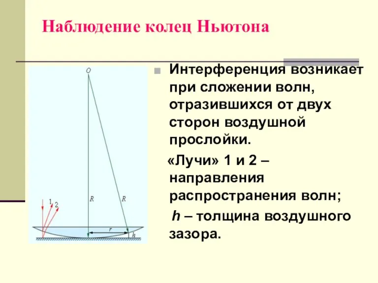 Наблюдение колец Ньютона Интерференция возникает при сложении волн, отразившихся от двух сторон