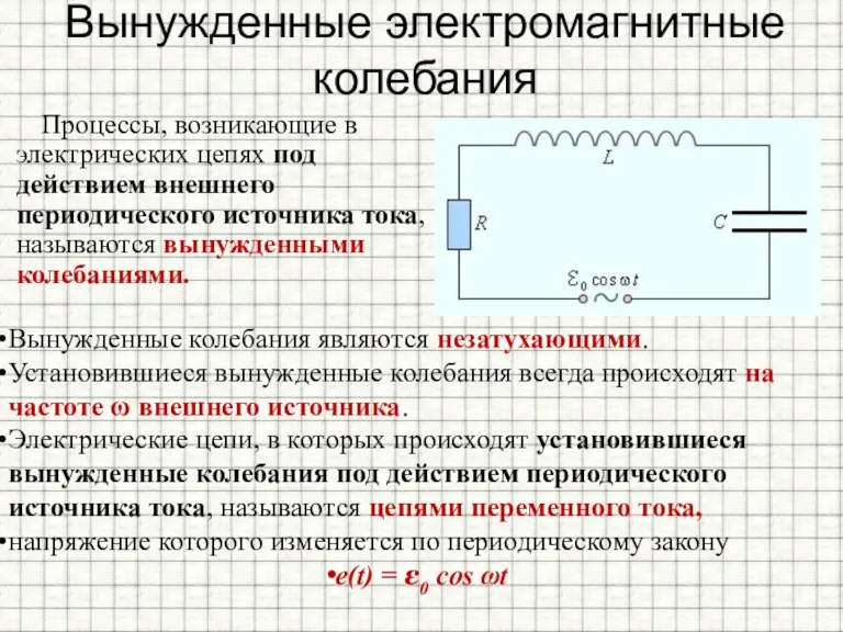 Вынужденные электромагнитные колебания Процессы, возникающие в электрических цепях под действием внешнего периодического