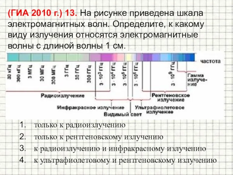 (ГИА 2010 г.) 13. На рисунке приведена шкала электромагнитных волн. Определите, к