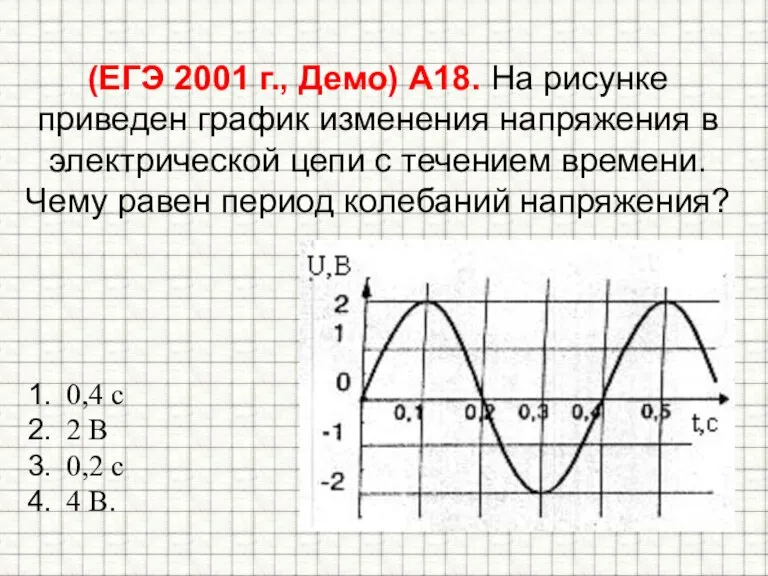 (ЕГЭ 2001 г., Демо) А18. На рисунке приведен график изменения напряжения в