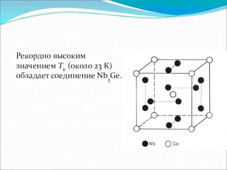 Рекордно высоким значением Тк (около 23 К) обладает соединение Nb3Ge.