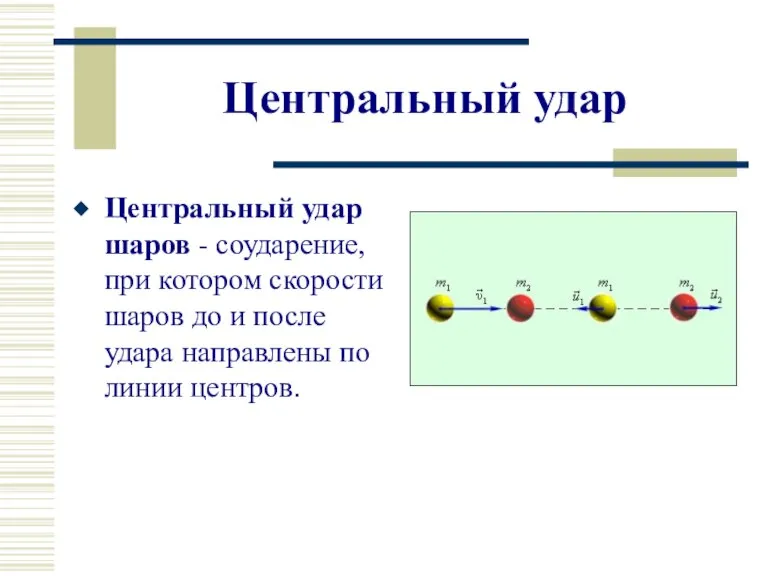 Центральный удар Центральный удар шаров - соударение, при котором скорости шаров до