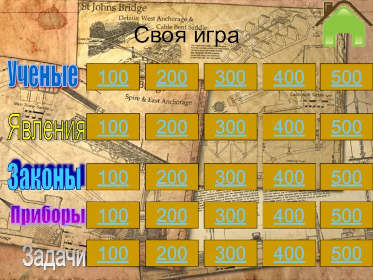 Своя игра Ученые Явления Законы Приборы Задачи 100 200 300 400 500