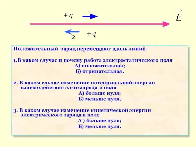 1 2 Положительный заряд перемещают вдоль линий 1.В каком случае и почему