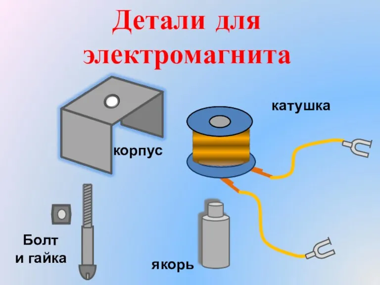 Детали для электромагнита катушка якорь Болт и гайка корпус