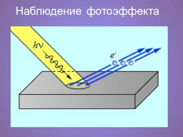 Наблюдение фотоэффекта