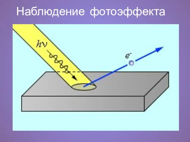 Наблюдение фотоэффекта