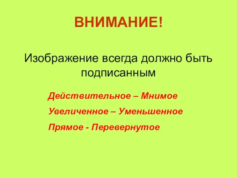 ВНИМАНИЕ! Изображение всегда должно быть подписанным Действительное – Мнимое Увеличенное – Уменьшенное Прямое - Перевернутое