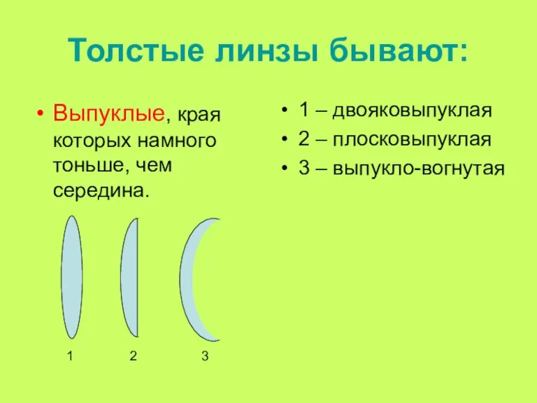 Толстые линзы бывают: Выпуклые, края которых намного тоньше, чем середина. 1 –