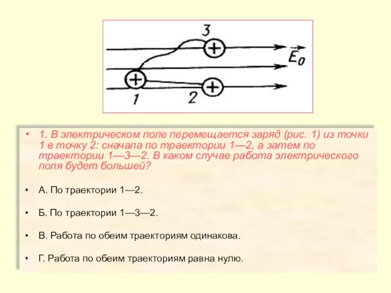 1. В электрическом поле перемещается заряд (рис. 1) из точки 1 в