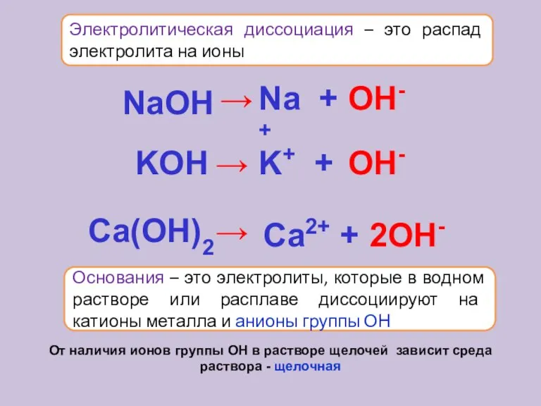 Электролитическая диссоциация – это распад электролита на ионы Основания – это электролиты,