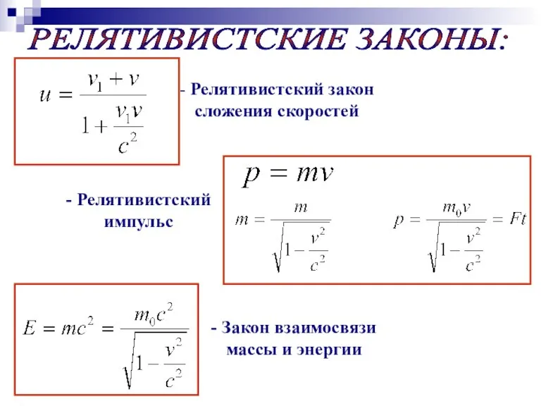 РЕЛЯТИВИСТСКИЕ ЗАКОНЫ: - Релятивистский закон сложения скоростей - Релятивистский импульс - Закон взаимосвязи массы и энергии