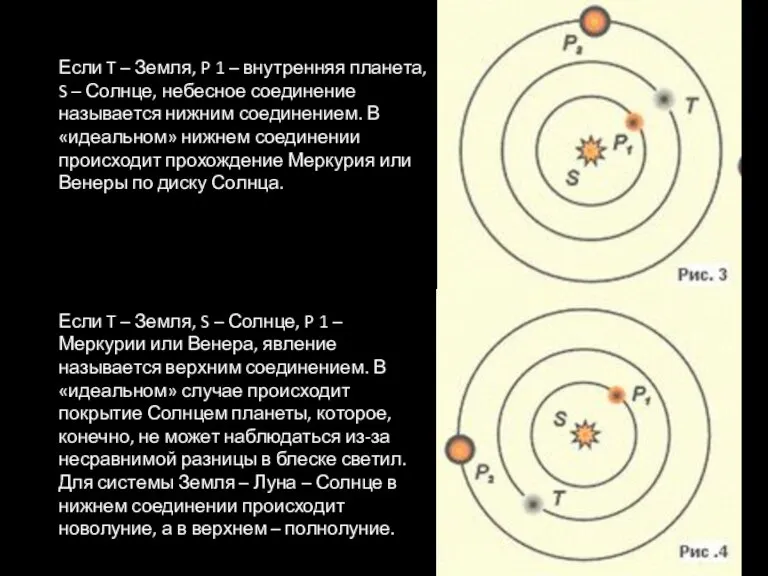 Если T – Земля, P 1 – внутренняя планета, S – Солнце,