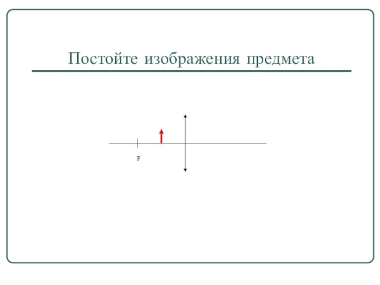 Постойте изображения предмета