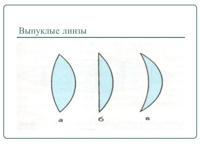 Выпуклые линзы