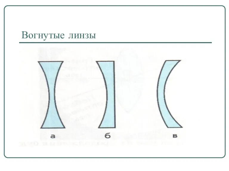 Вогнутые линзы