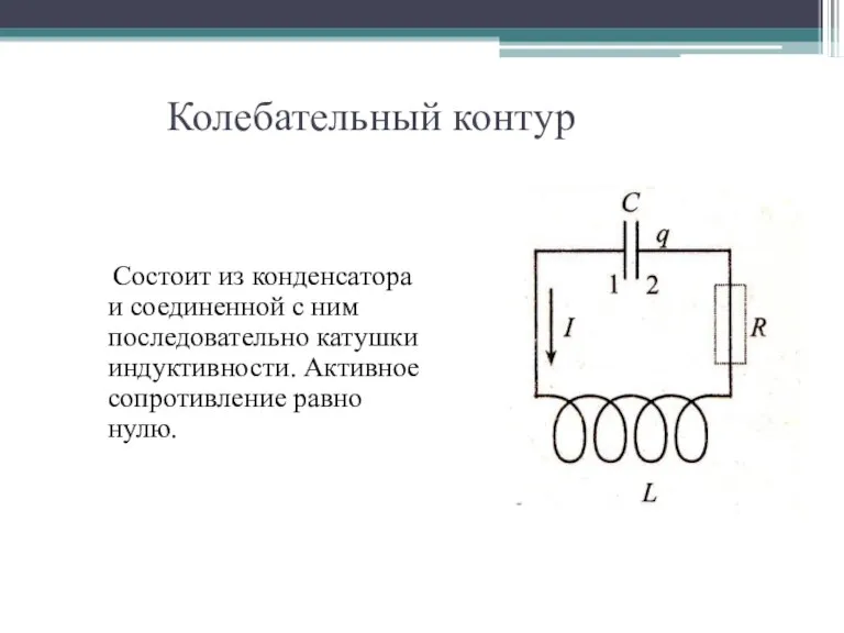 Колебательный контур Состоит из конденсатора и соединенной с ним последовательно катушки индуктивности. Активное сопротивление равно нулю.