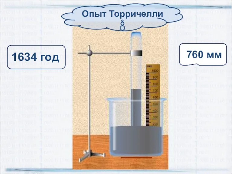 Опыт Торричелли 760 мм 1634 год