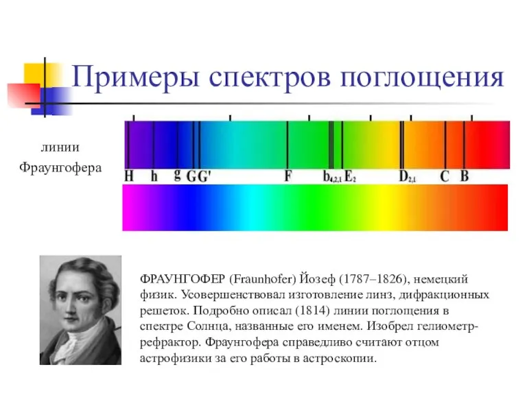 Примеры спектров поглощения линии Фраунгофера ФРАУНГОФЕР (Fraunhofer) Йозеф (1787–1826), немецкий физик. Усовершенствовал