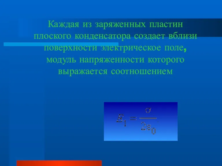 Каждая из заряженных пластин плоского конденсатора создает вблизи поверхности электрическое поле, модуль напряженности которого выражается соотношением