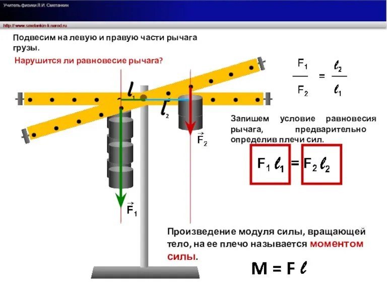 Подвесим на левую и правую части рычага грузы. Нарушится ли равновесие рычага?