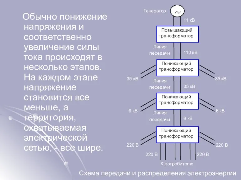 Обычно понижение напряжения и соответственно увеличение силы тока происходят в несколько этапов.