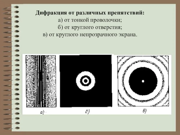 Дифракция от различных препятствий: а) от тонкой проволочки; б) от круглого отверстия;