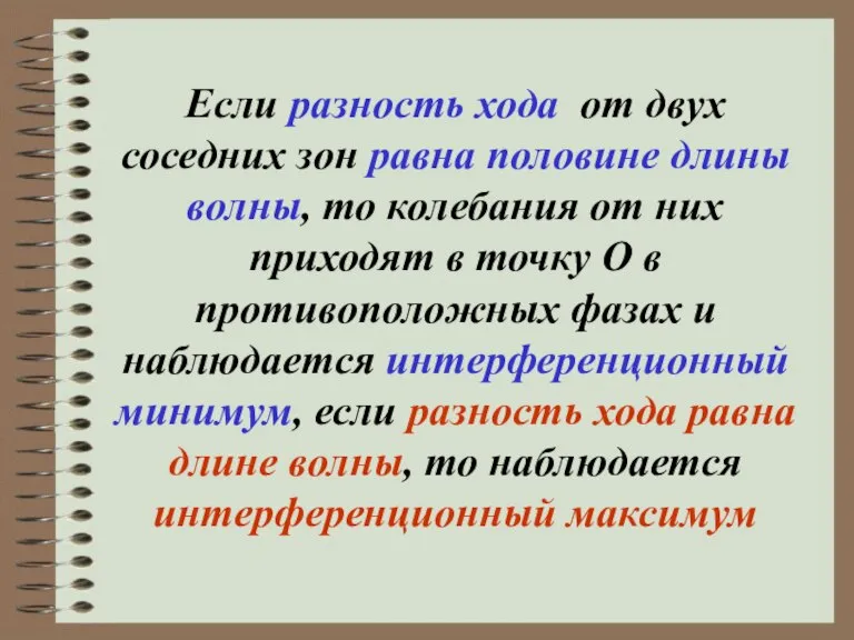 Если разность хода от двух соседних зон равна половине длины волны, то