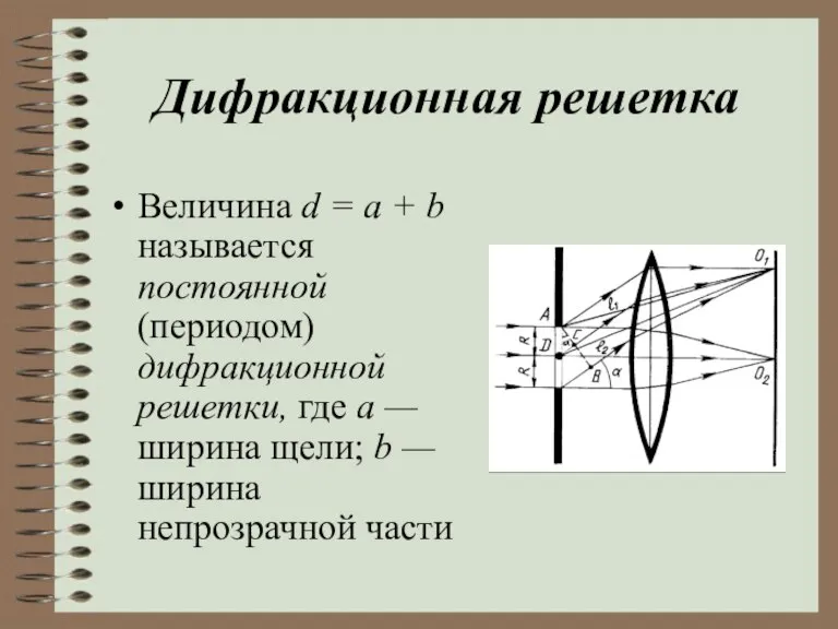 Дифракционная решетка Величина d = a + b называется постоянной (периодом) дифракционной