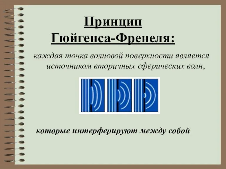 Принцип Гюйгенса-Френеля: каждая точка волновой поверхности является источником вторичных сферических волн, которые интерферируют между собой